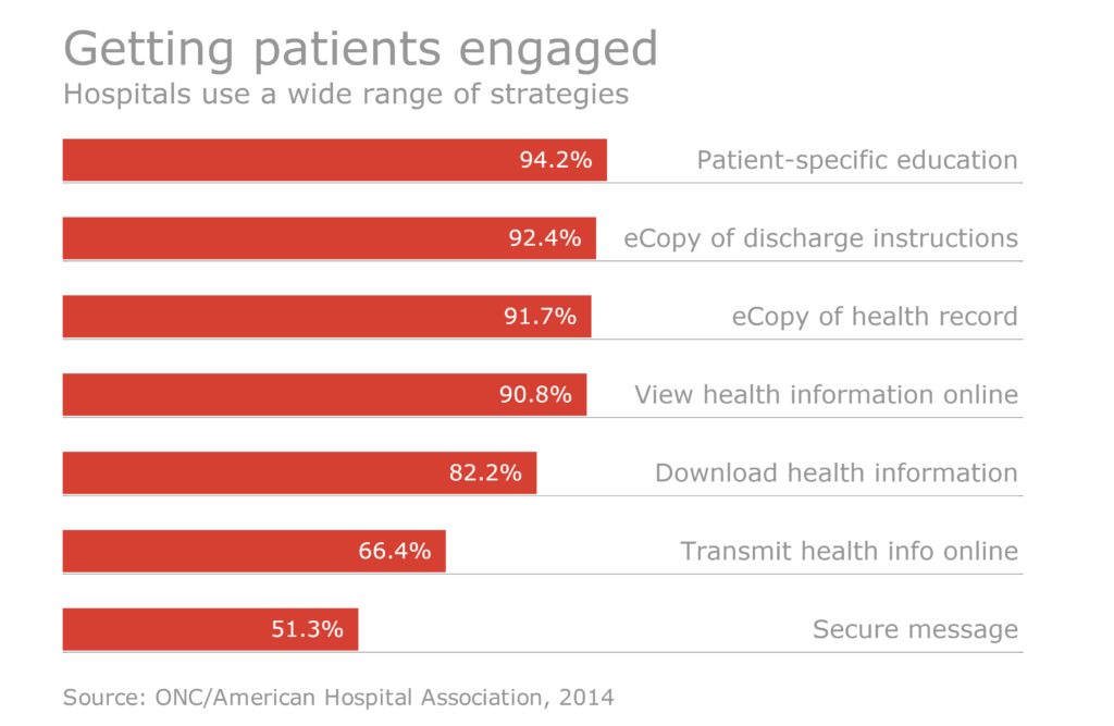 hdm-032916-engage-1.png