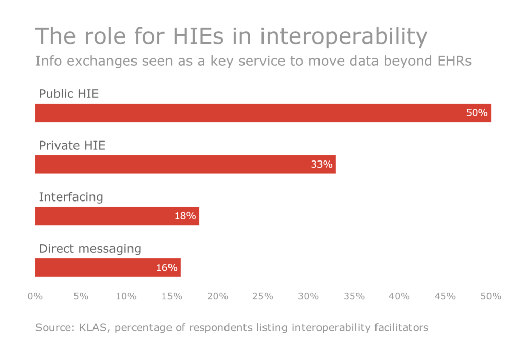 hdm-101116-interop2.png