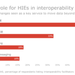 hdm-101116-interop2.png