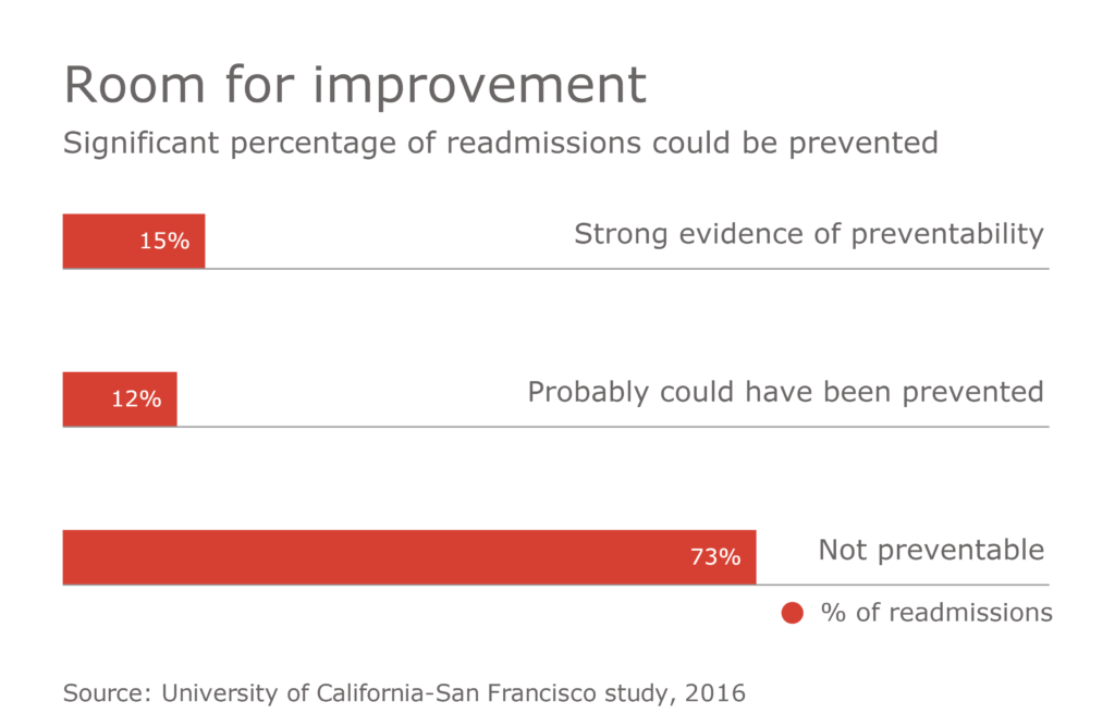 hdm-102016-prevent.png