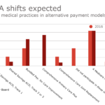 hdm-122116-macra.png