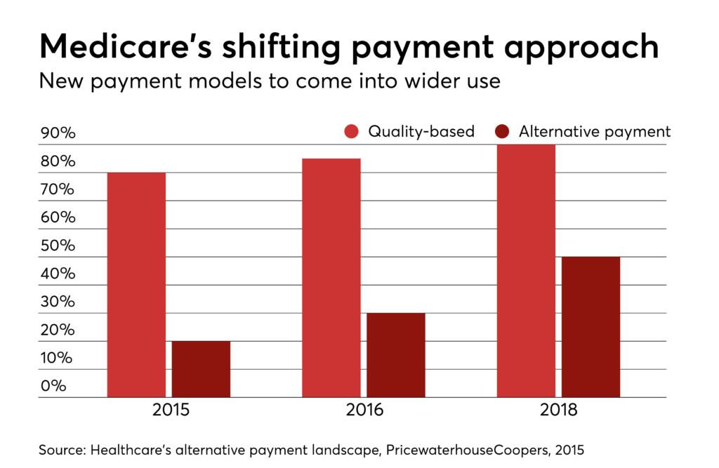 hdm-052617-altpayments.png